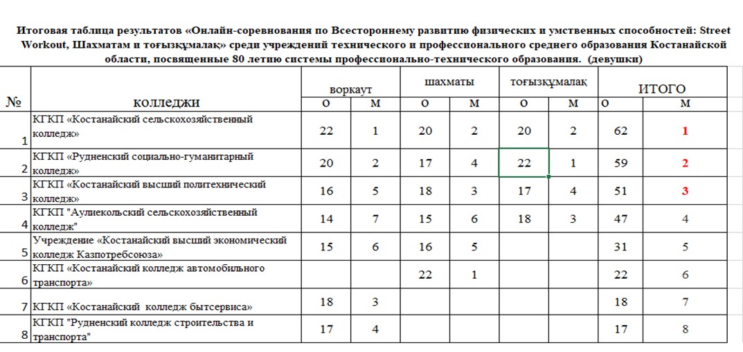 b8acaaf7-2a23-4db5-ac92-15b105593ee0